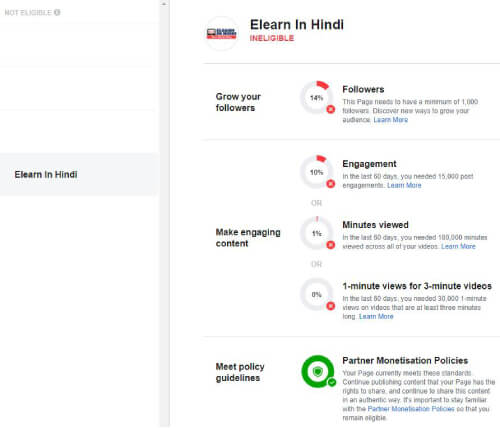 Check Facebook Video Monetization Eligibility hindi